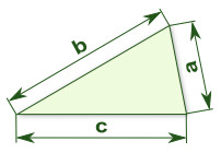 Obvod trojúhelníku - ilustrace