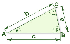 Trojúhelnik - ilustrace